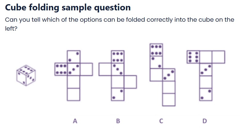 Sample question