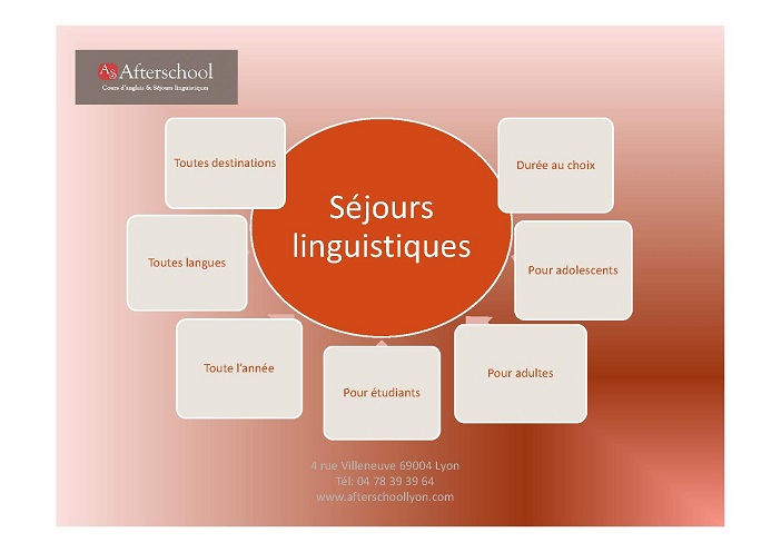 Séjours linguistiques small